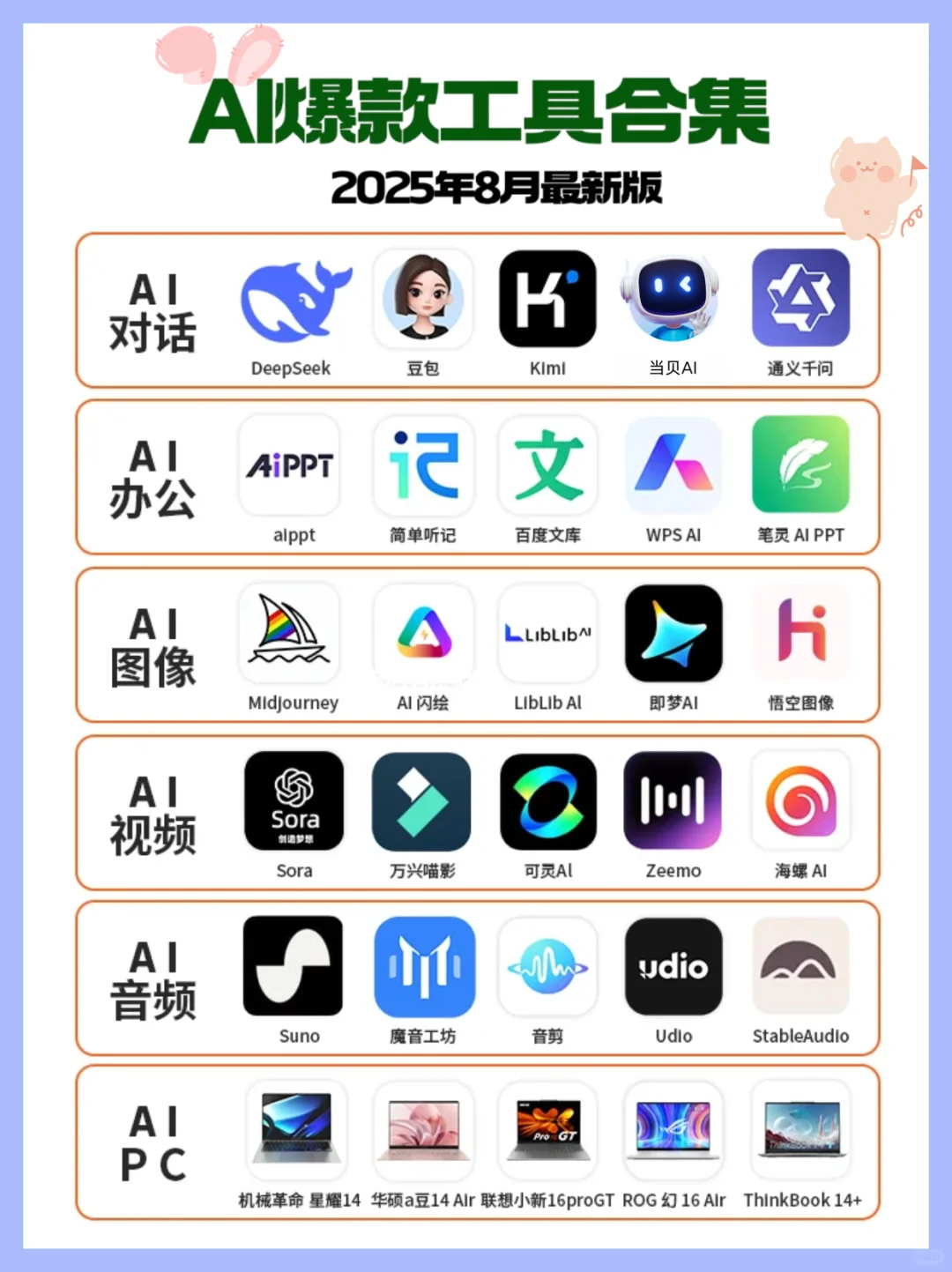 8月AI工具王炸清单！全是打工人/学生党刚需