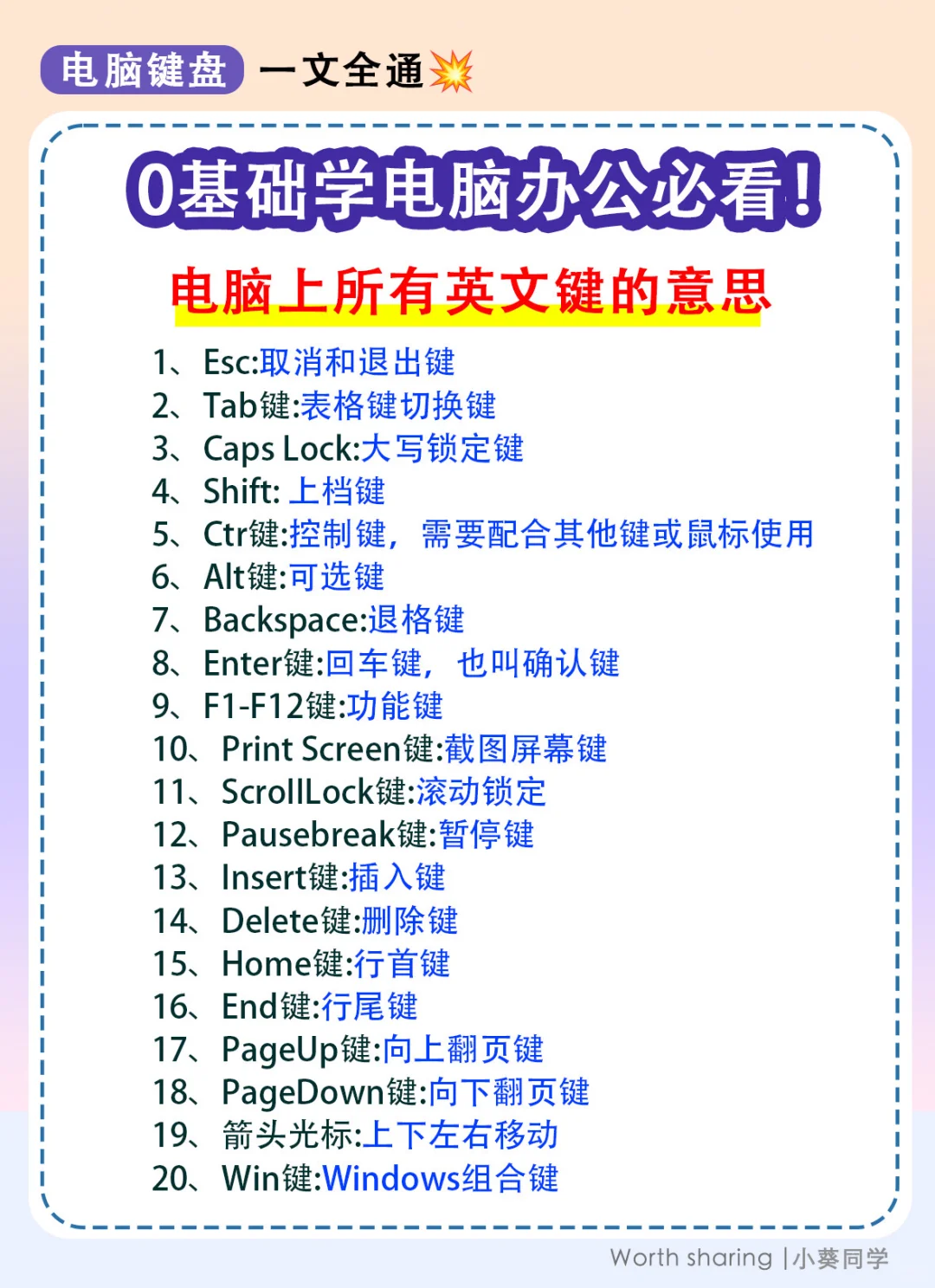 0基础学电脑办公必看！一文全通💥