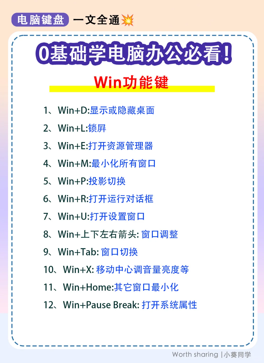 0基础学电脑办公必看！一文全通💥