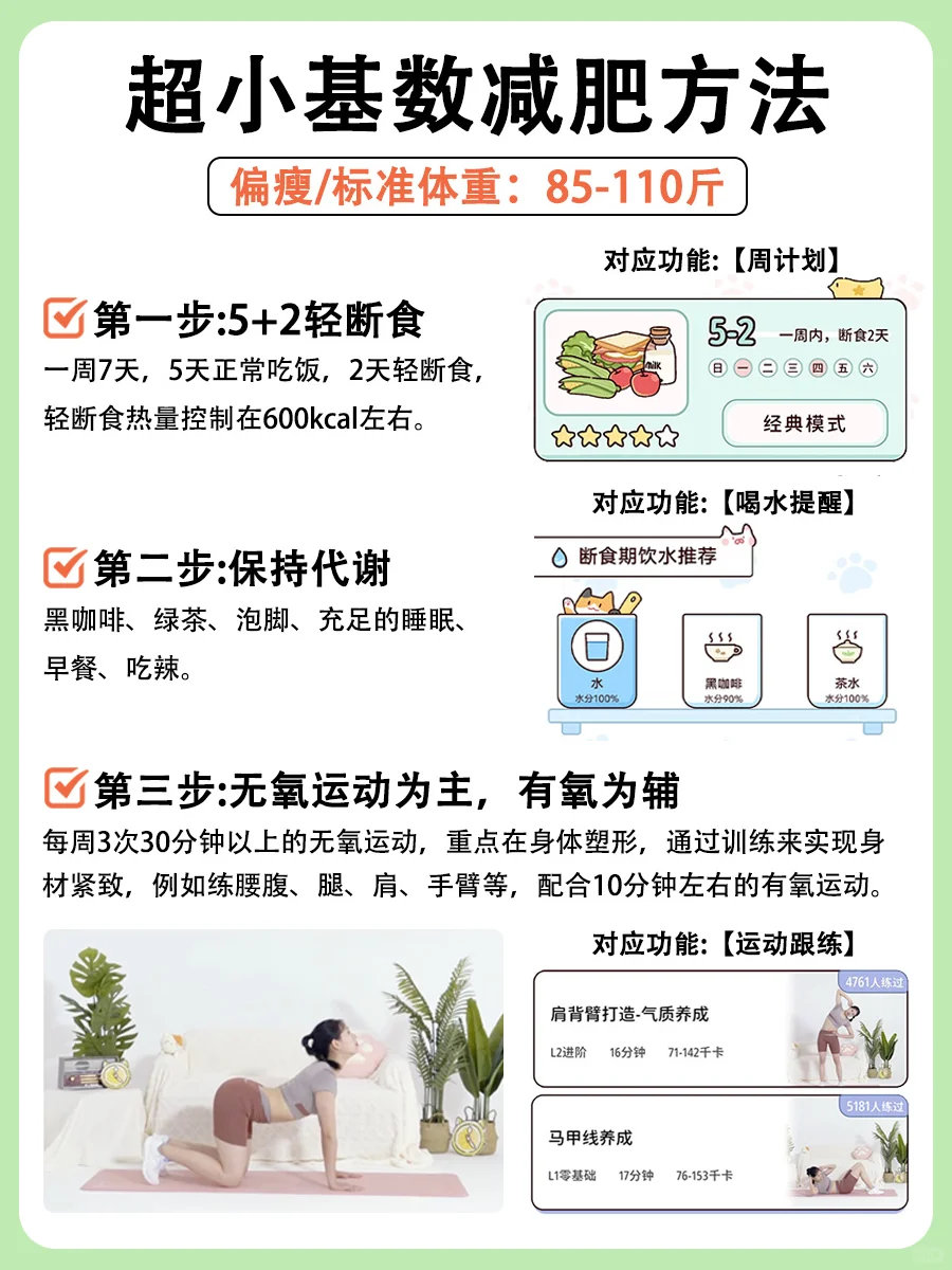 太好啦❗️我们胖子有救啦😭