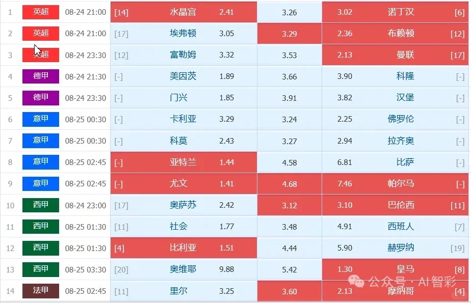 这个是电脑什么体育软件的
