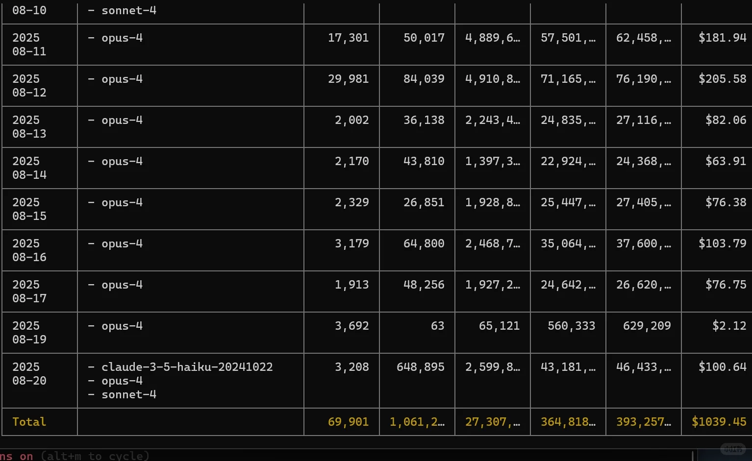 PhotoFlow——让照片整理更加丝滑！📷