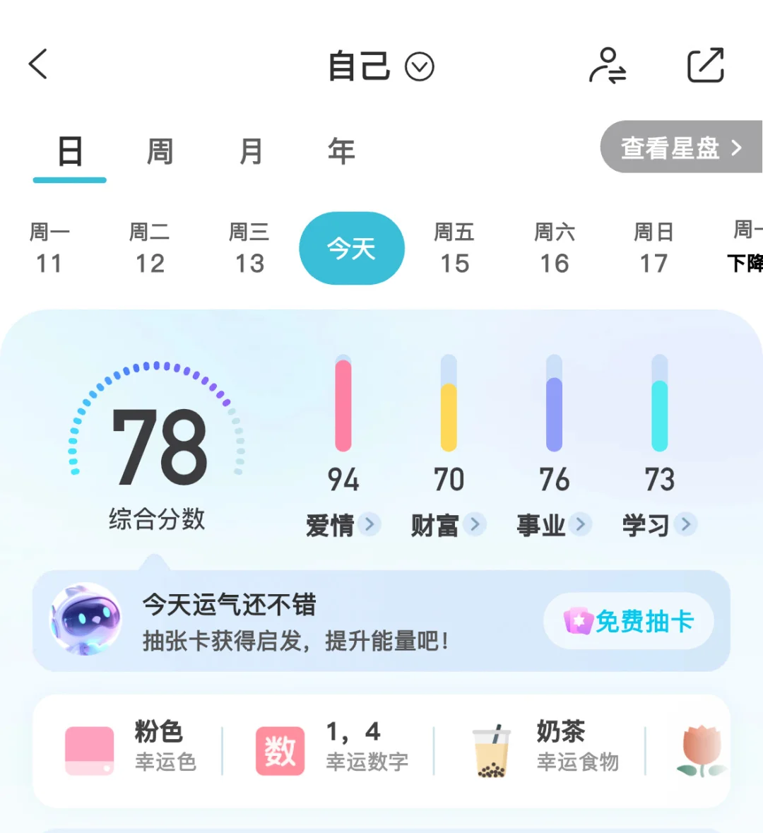 有没有人和我一样出门前喜欢看每日运势