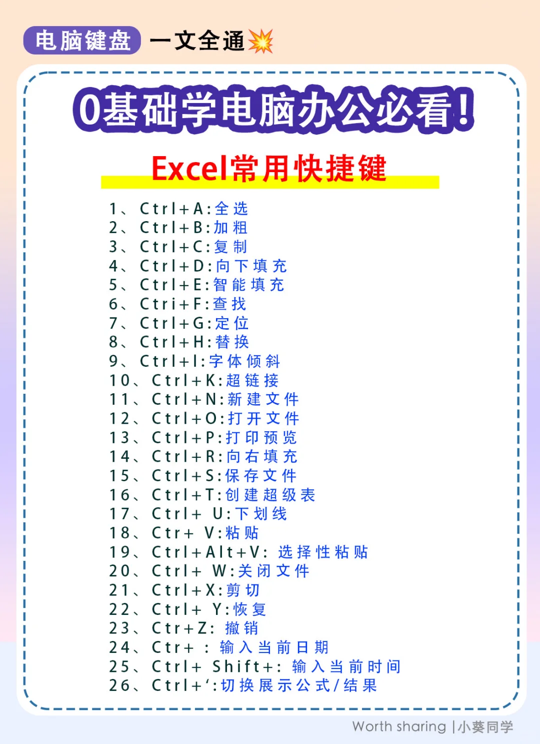 0基础学电脑办公必看！一文全通💥