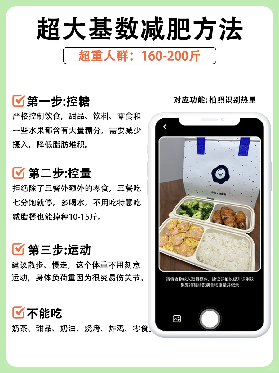 太好啦❗️我们胖子有救啦😭