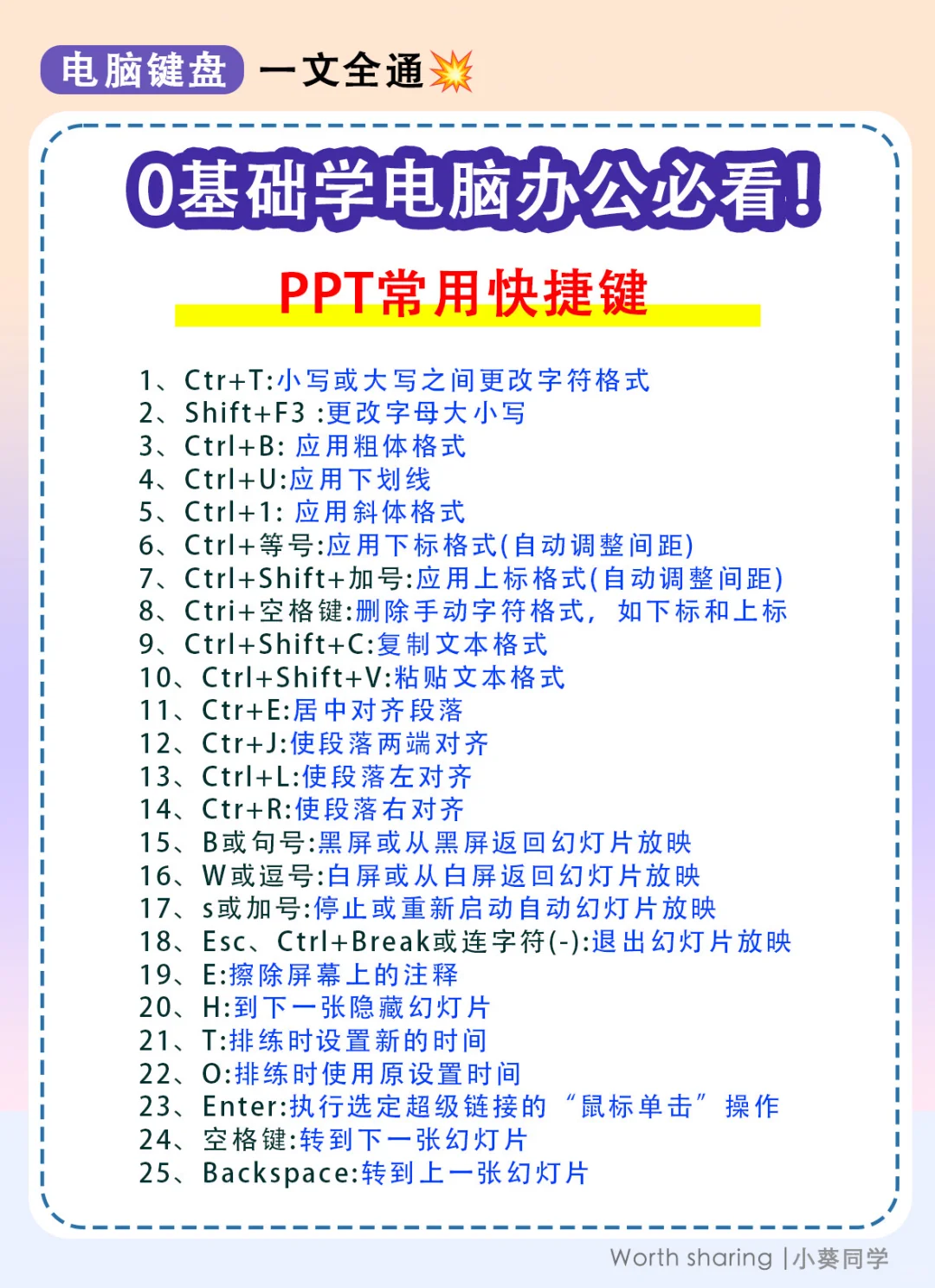 0基础学电脑办公必看！一文全通💥
