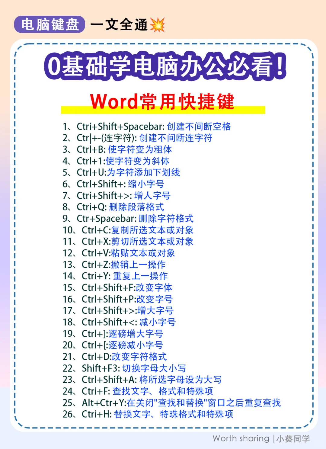 0基础学电脑办公必看！一文全通💥