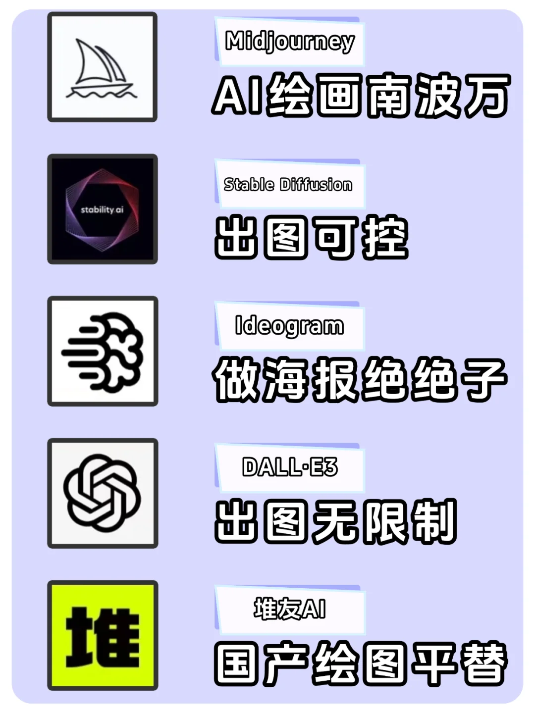 好用AI工具盘点‼️ 0基础🉑️上手