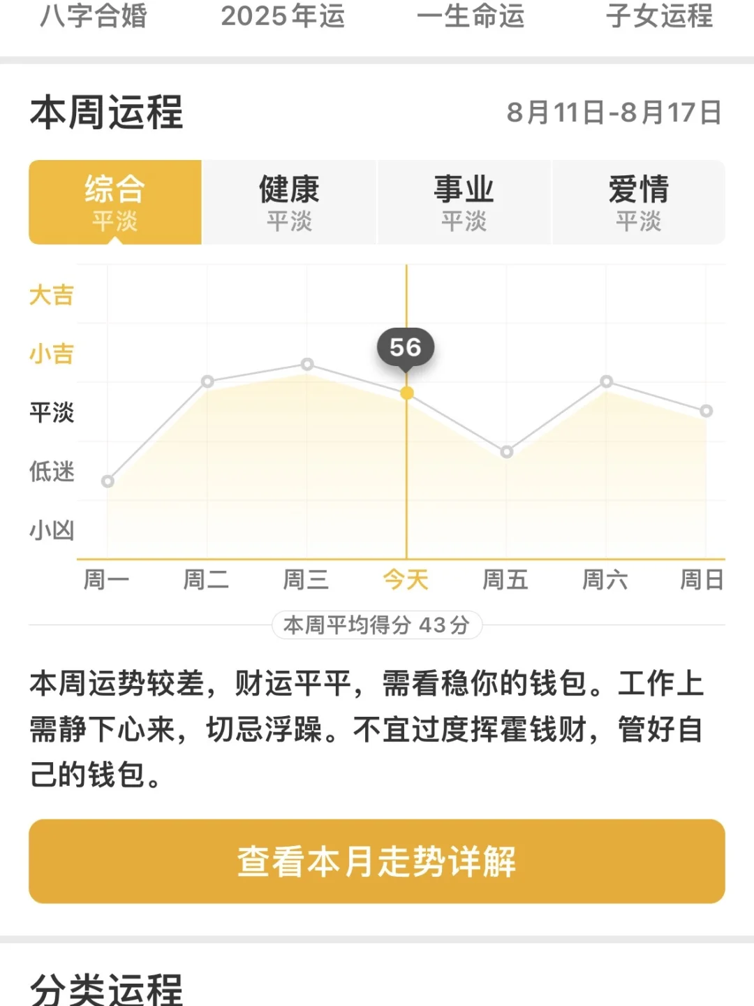 有没有人和我一样出门前喜欢看每日运势