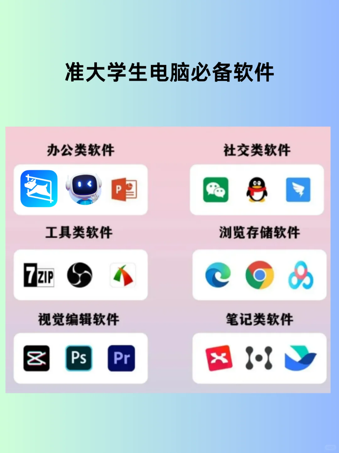 准大学生电脑必备的18款免费好用软件