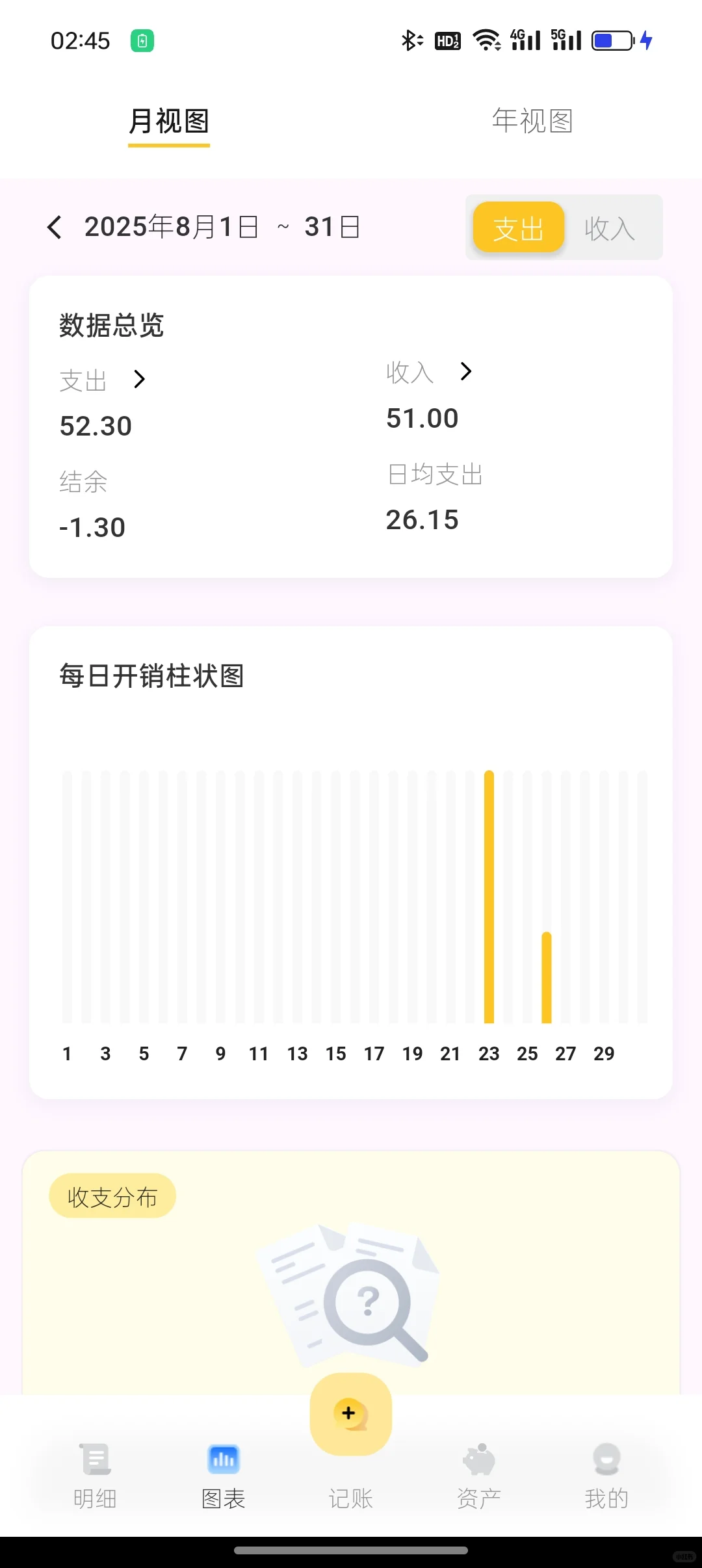 小乖记账app简直不要太会有情绪价值了