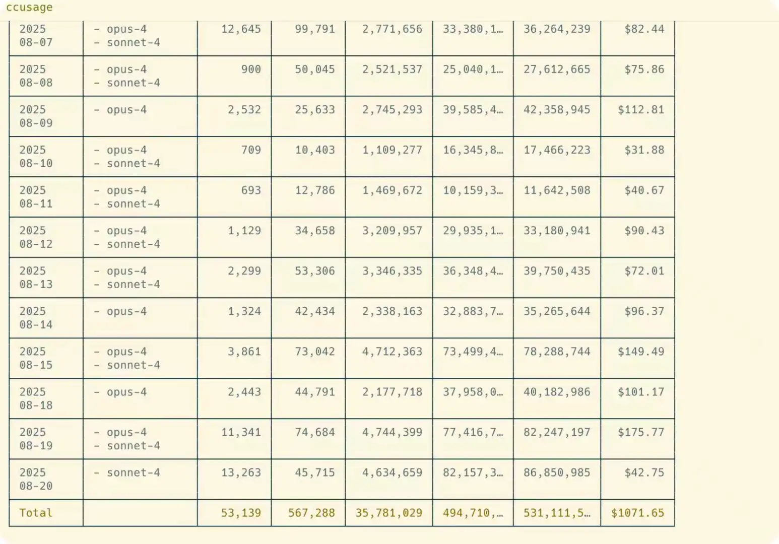 PhotoFlow——让照片整理更加丝滑！📷
