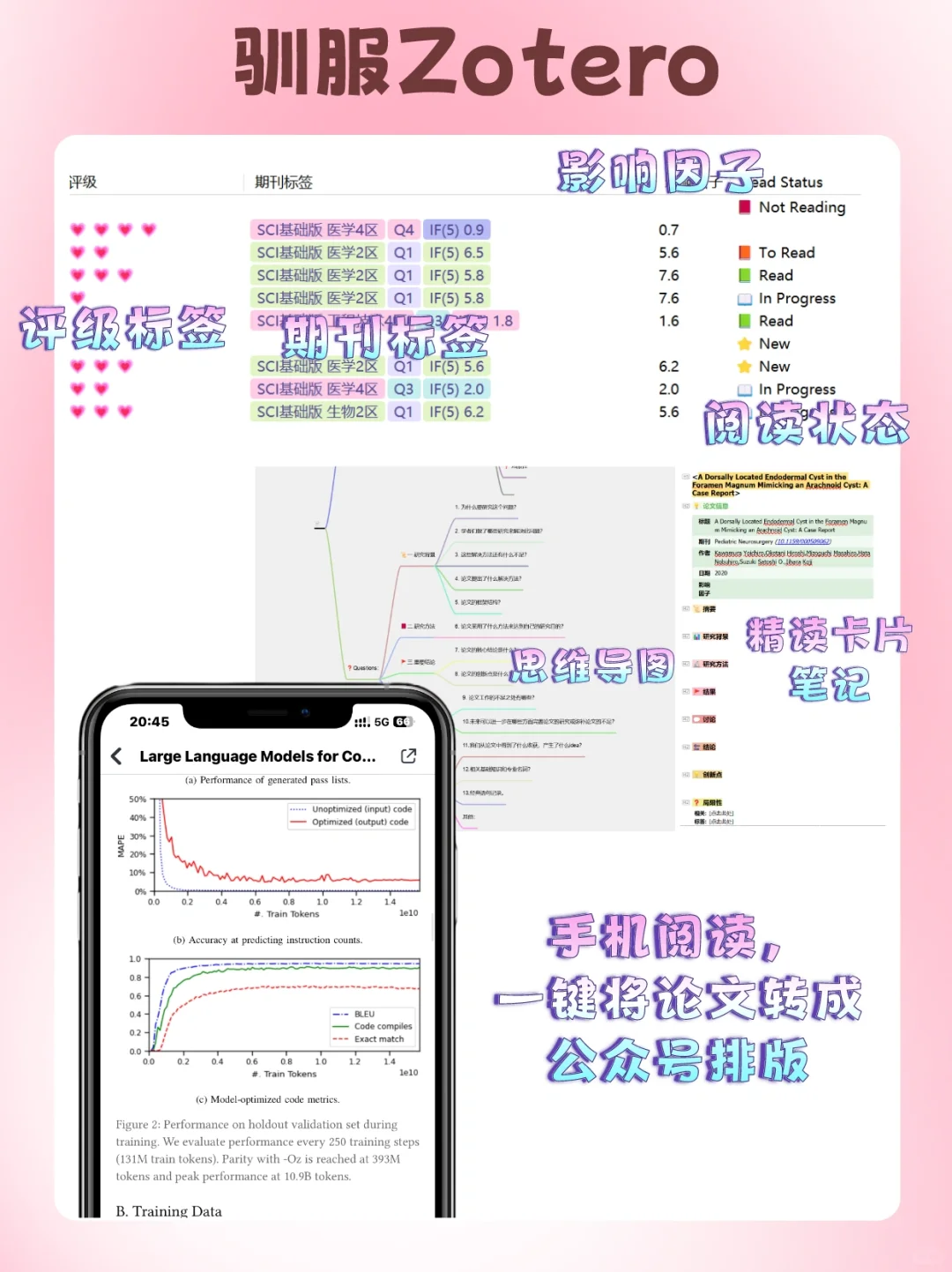 用了Zotero没装这些插件就亏大了！