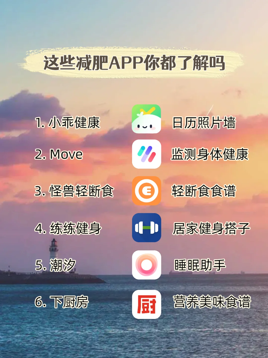 这些减肥APP你都了解吗？