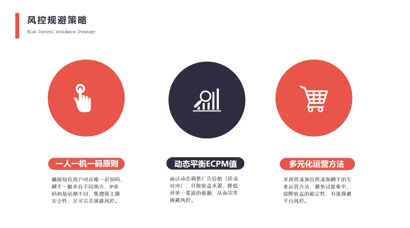 火爆项目-抖音小游戏项目的详细拆解