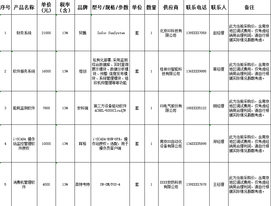 速得询价-软件篇（有需求可私信）