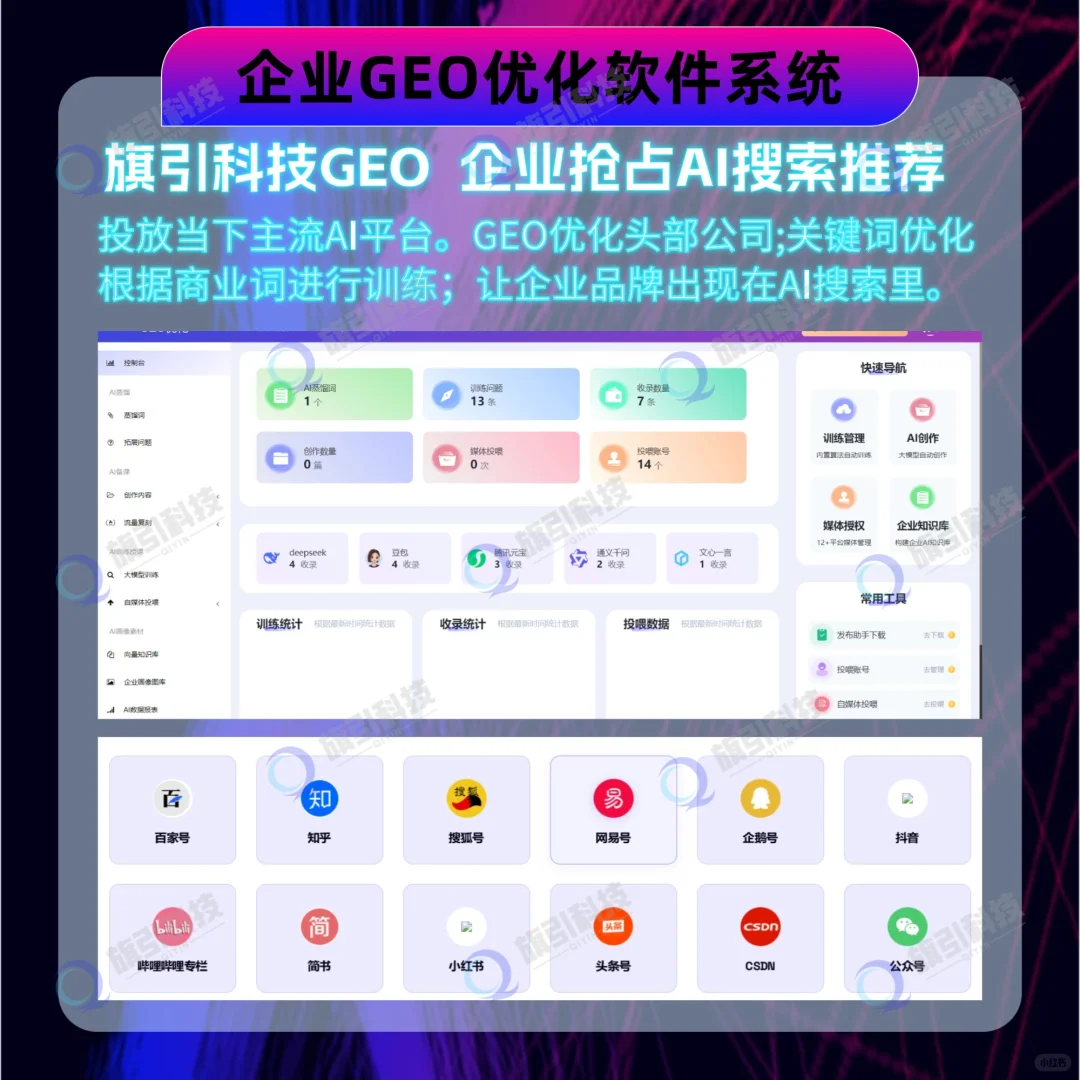 geo优化 geo优化软件系统源码部署搭建