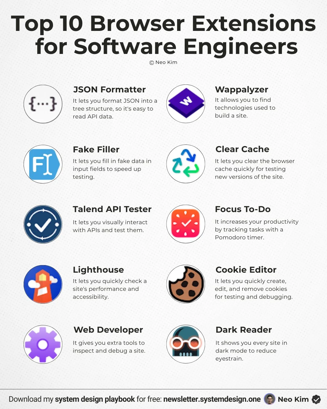 chrome浏览器的10个顶级插件