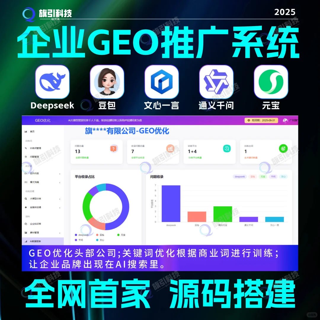 哪家做源头公司GEO优化软件系统