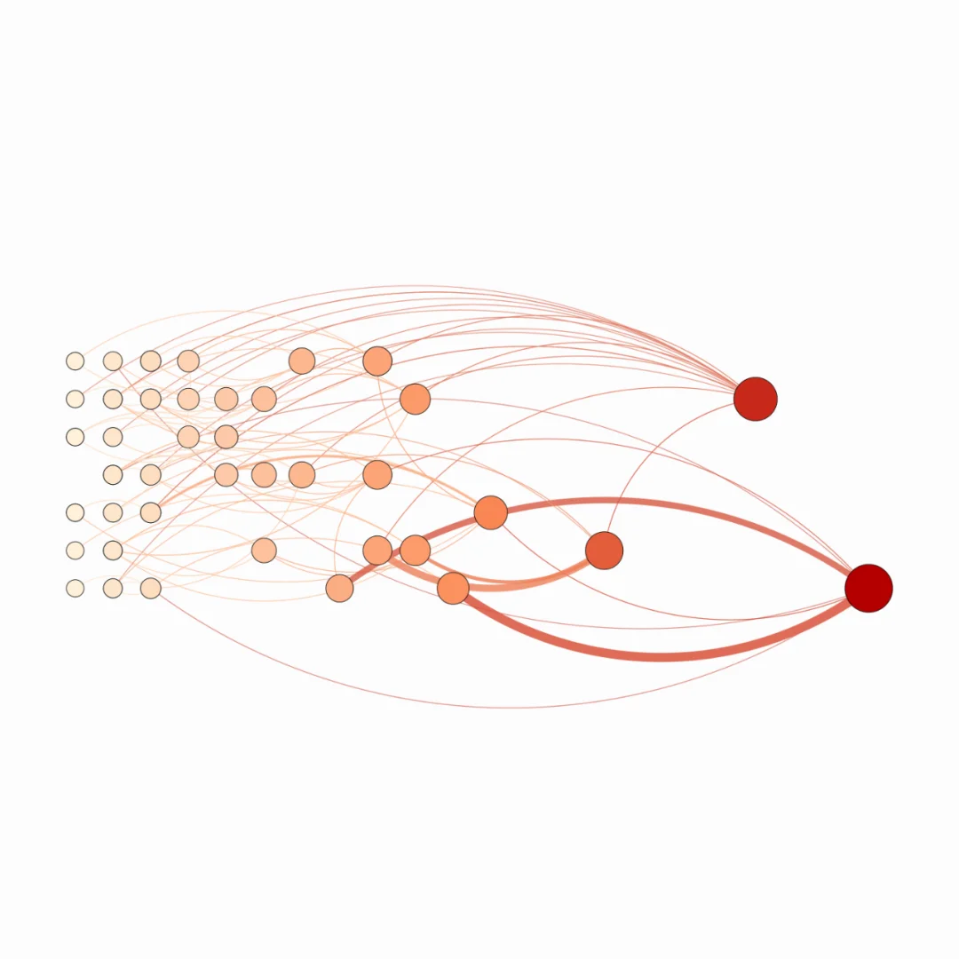 03：插件的下载与安装