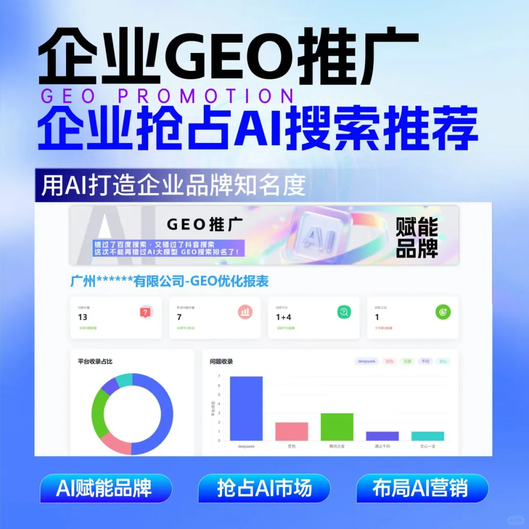 geo优化 geo优化软件系统源码部署搭建
