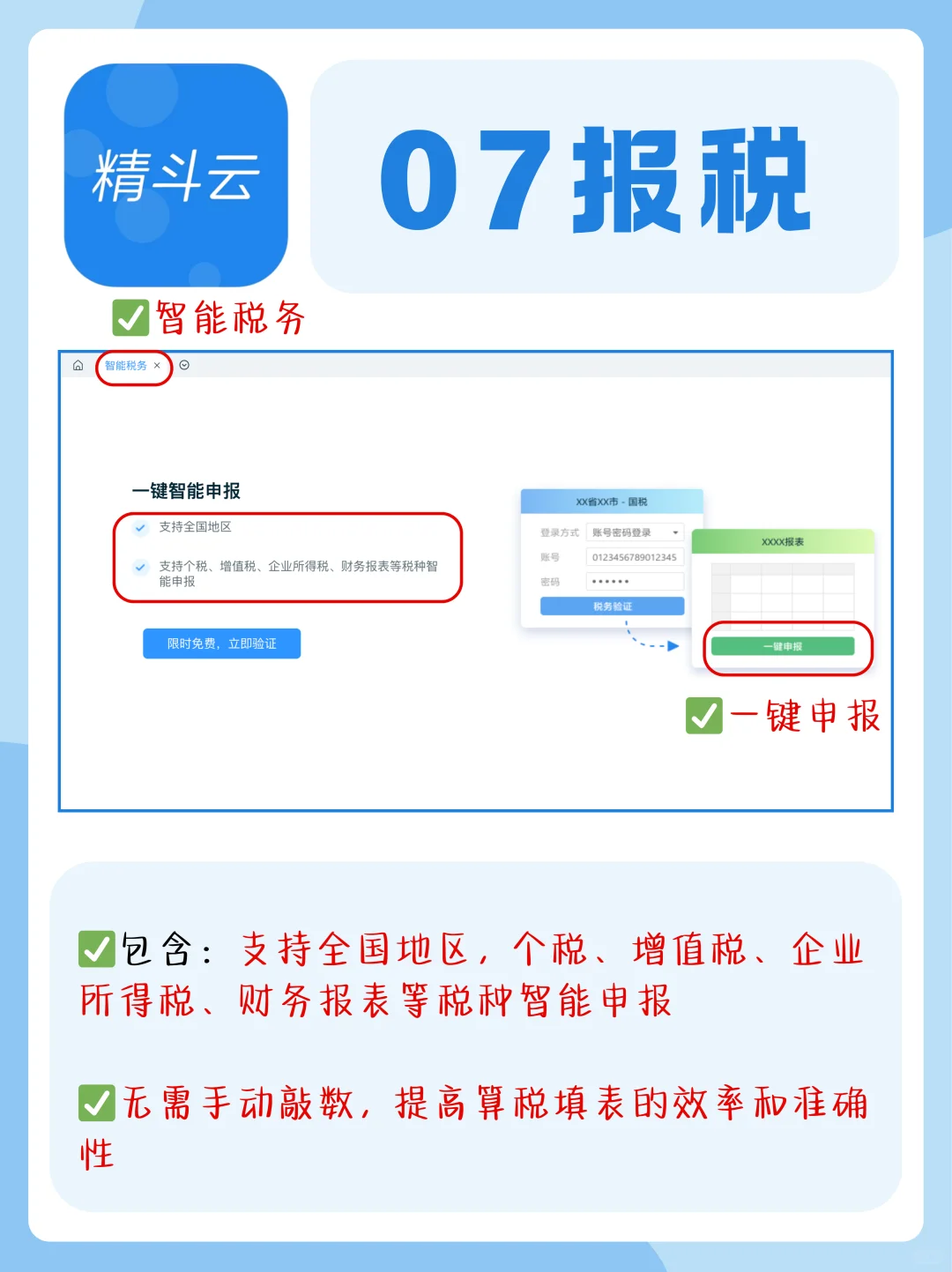 很全，建议财务人收藏，下次别再到处问了