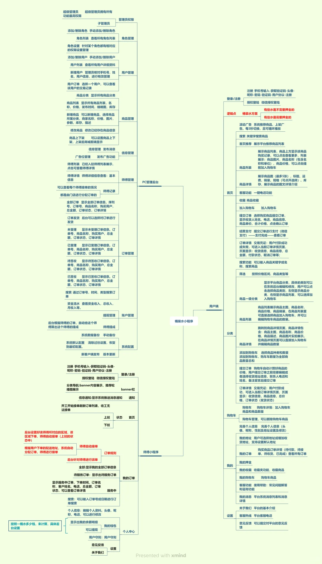 正规实体公司，代价来谈