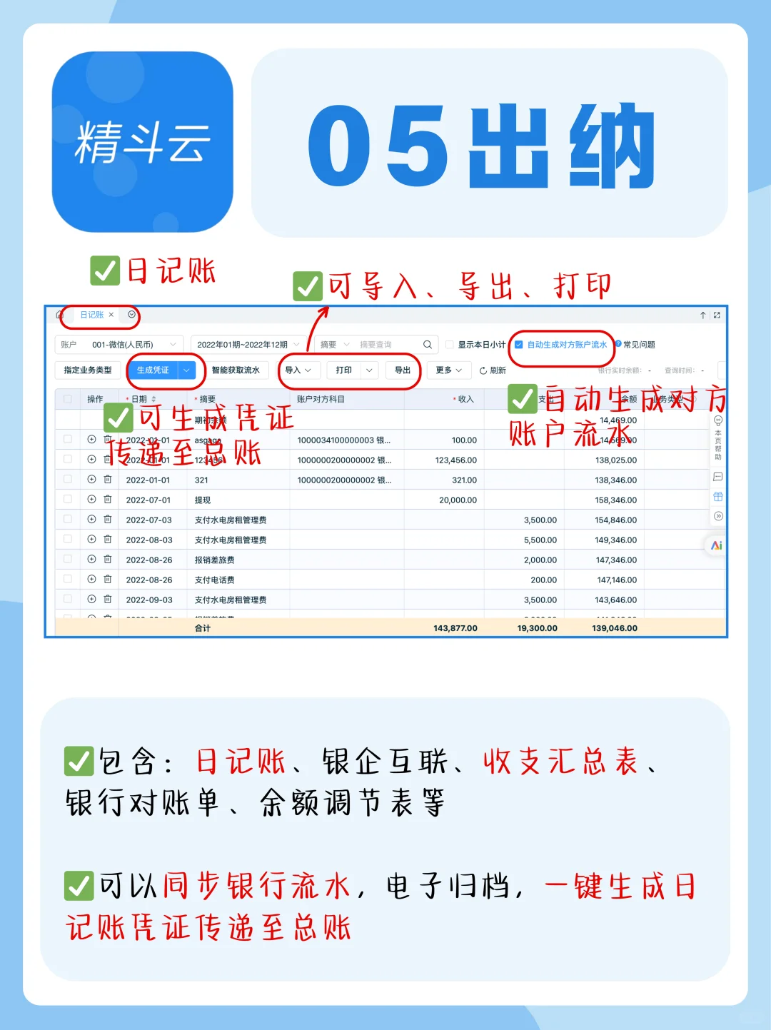 很全，建议财务人收藏，下次别再到处问了