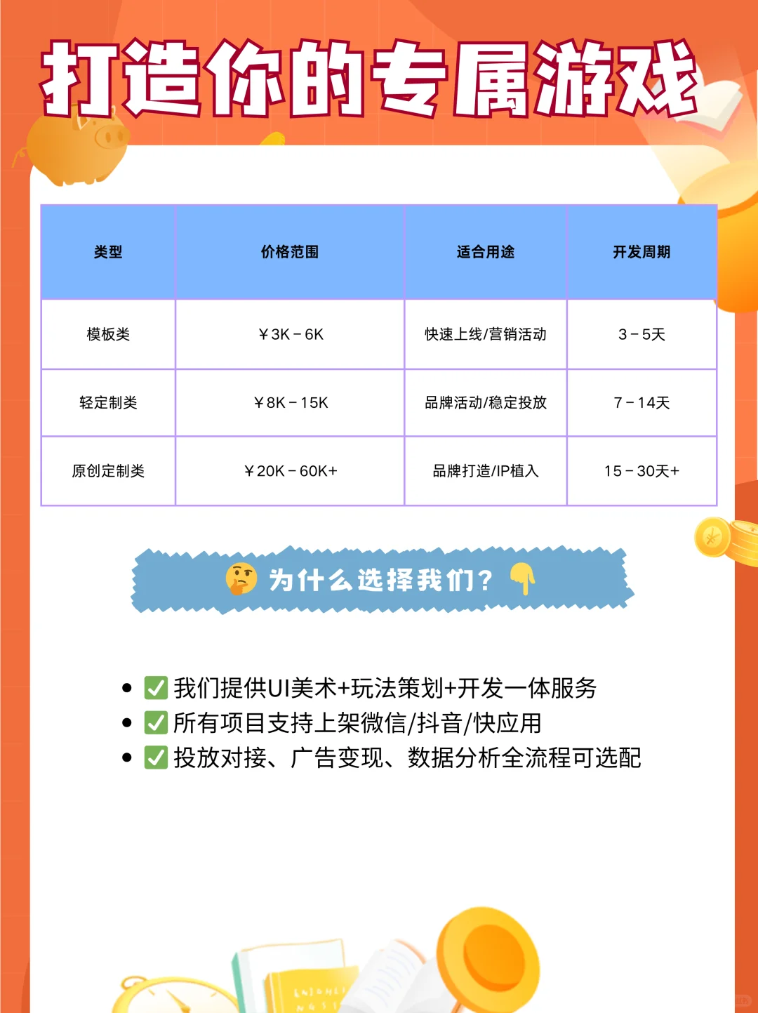 定制小游戏开发，轻松变现你的流量🚀