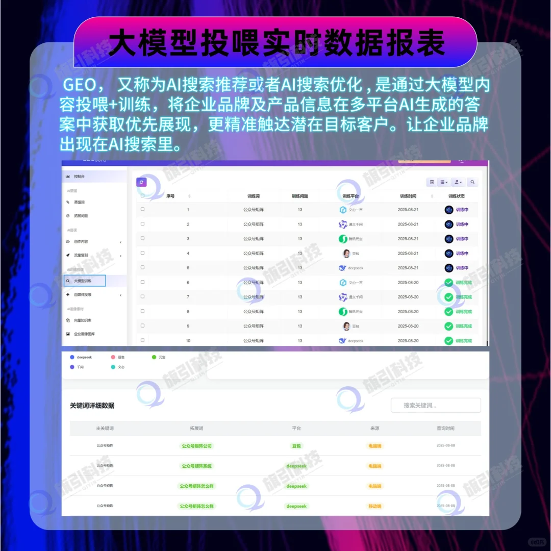 geo优化 geo优化软件系统源码部署搭建