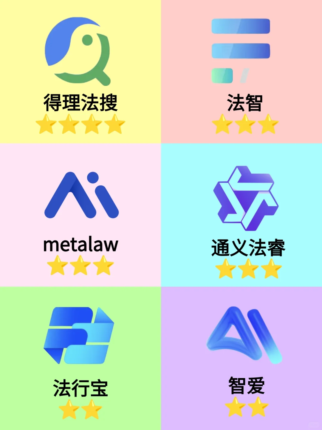 到目前为止，手机里活下来的法律AI工具