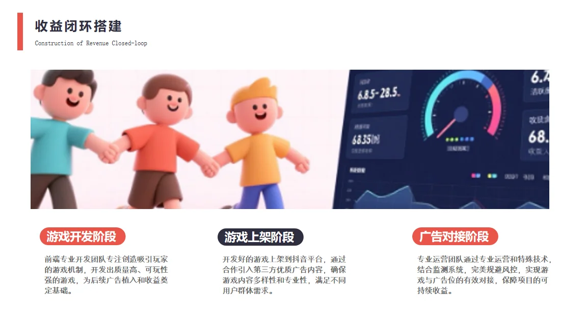 火爆项目-抖音小游戏项目的详细拆解