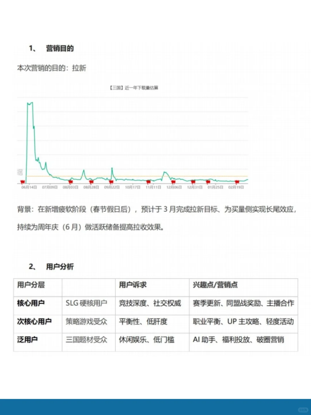 《三国谋定天下》游戏拆解