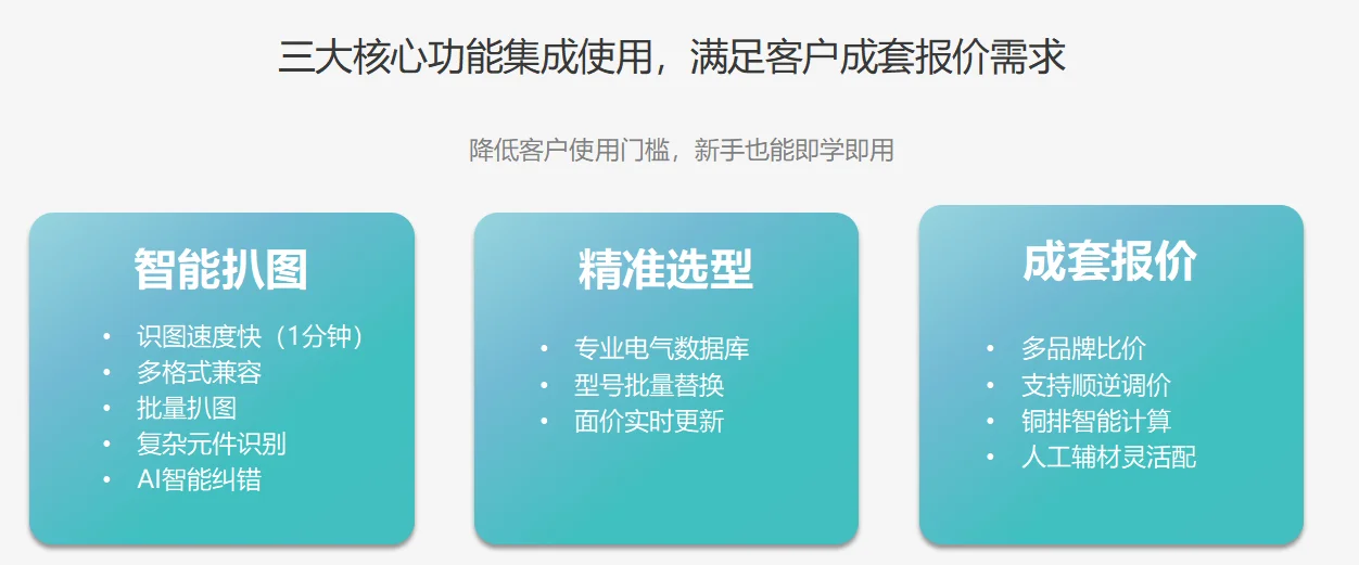 自动报价软件竟然能这么用！？