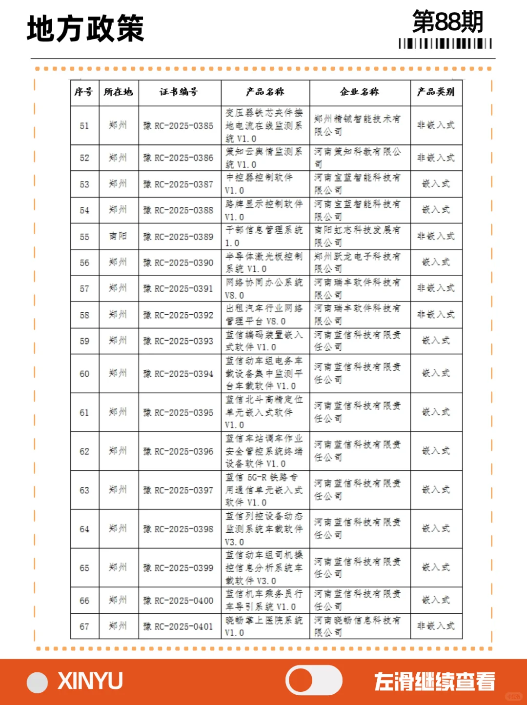 河南省2025年第四批软件产品评估及分类名单