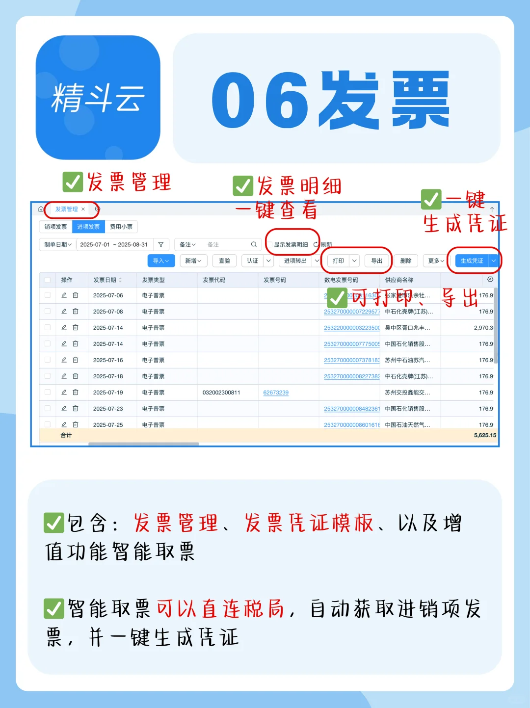 很全，建议财务人收藏，下次别再到处问了