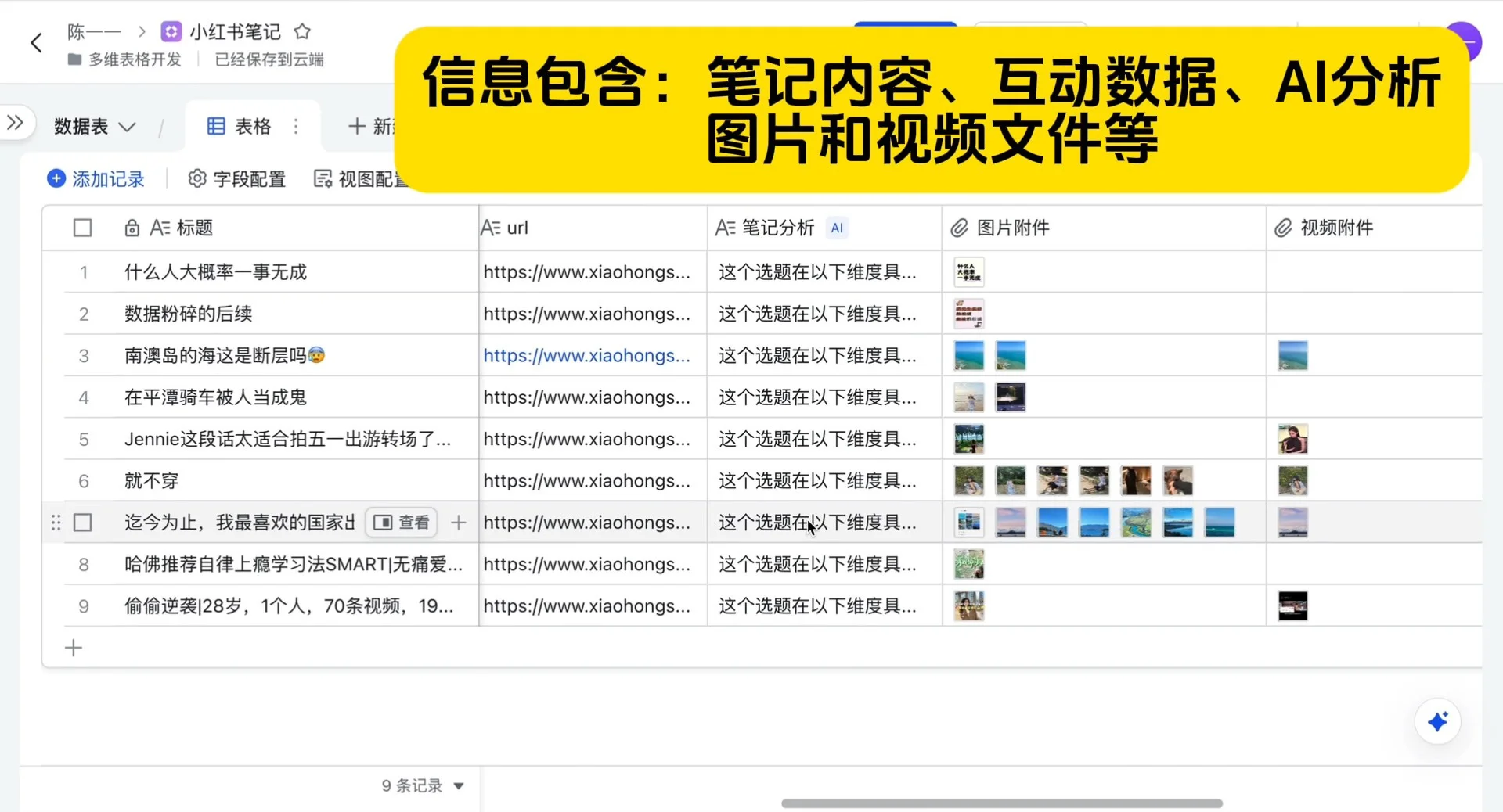 如何一键采集小红书笔记内容、图片、视频？