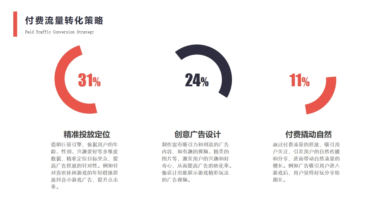 火爆项目-抖音小游戏项目的详细拆解