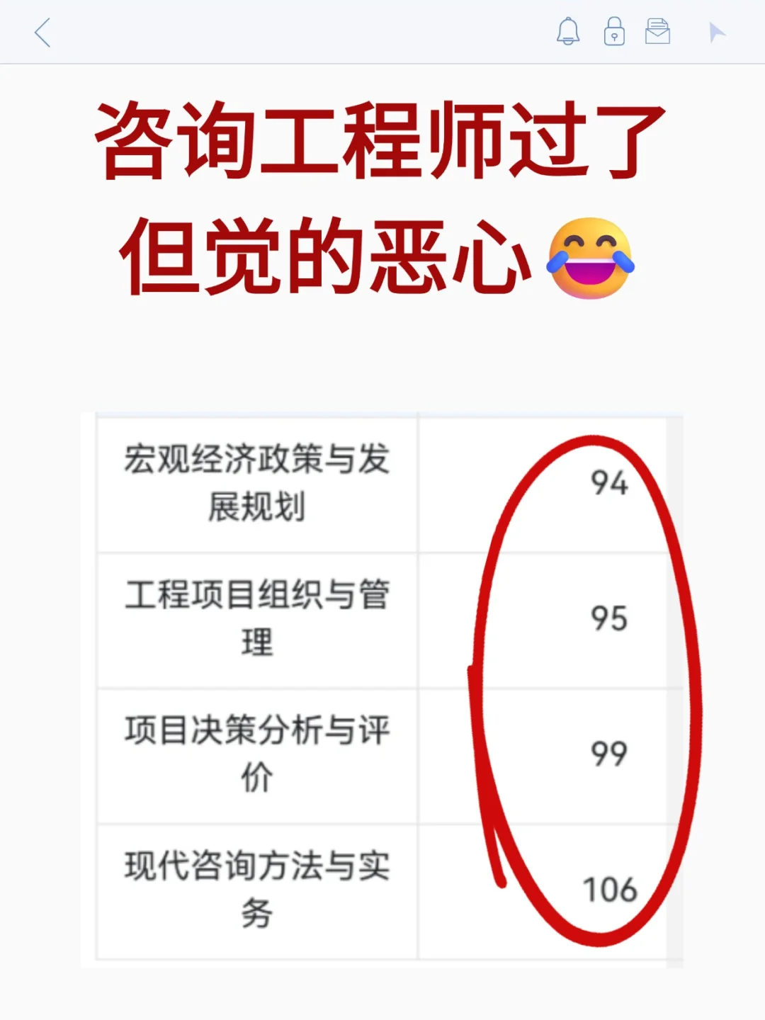 因为考过了咨询工程师，浅说下它的强度