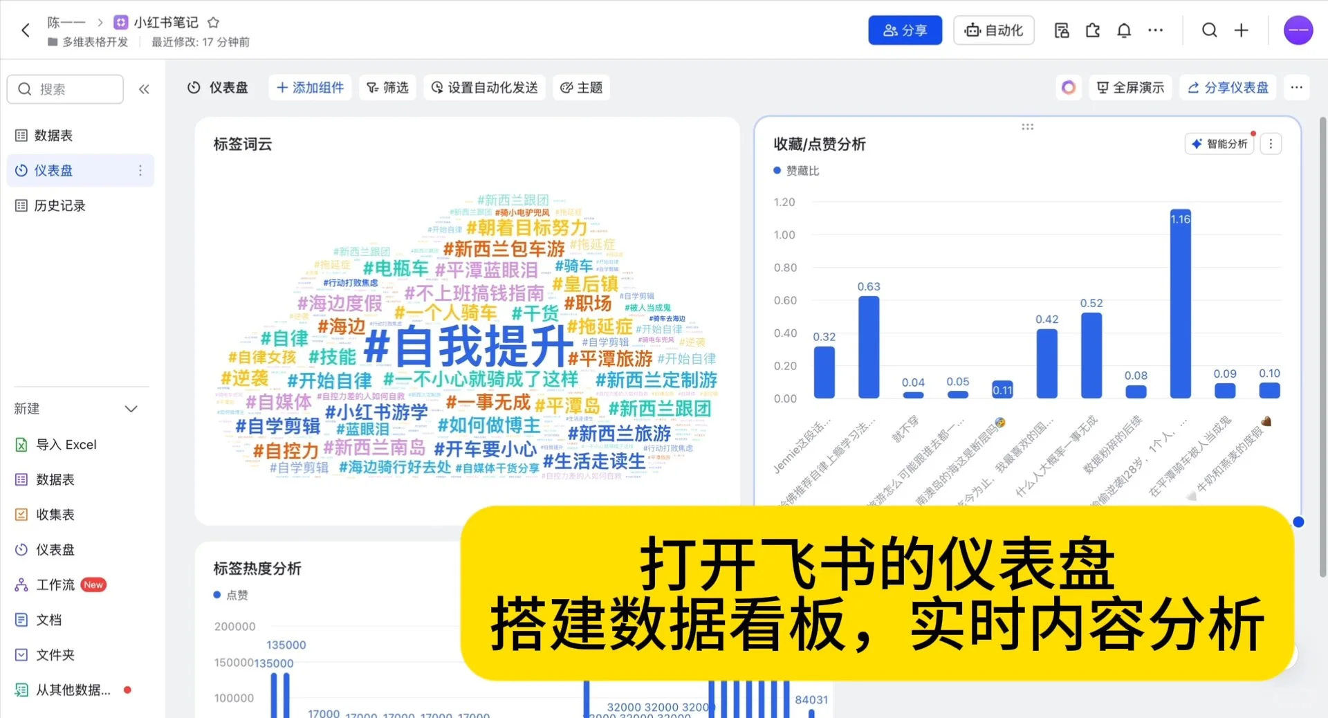 如何一键采集小红书笔记内容、图片、视频？