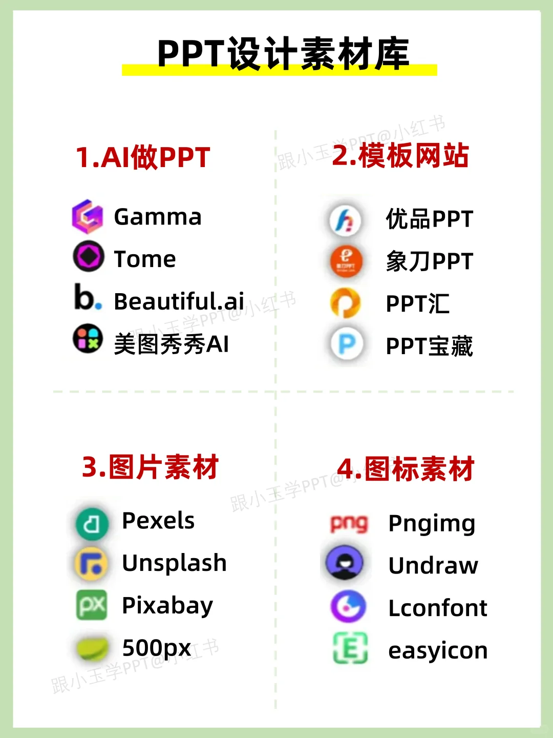 拜托😭这些PPT插件人手一份好吗❗❗