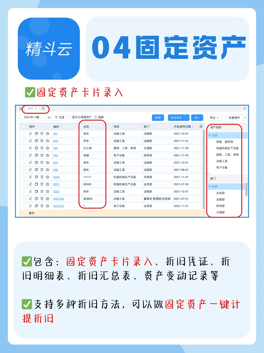 很全，建议财务人收藏，下次别再到处问了