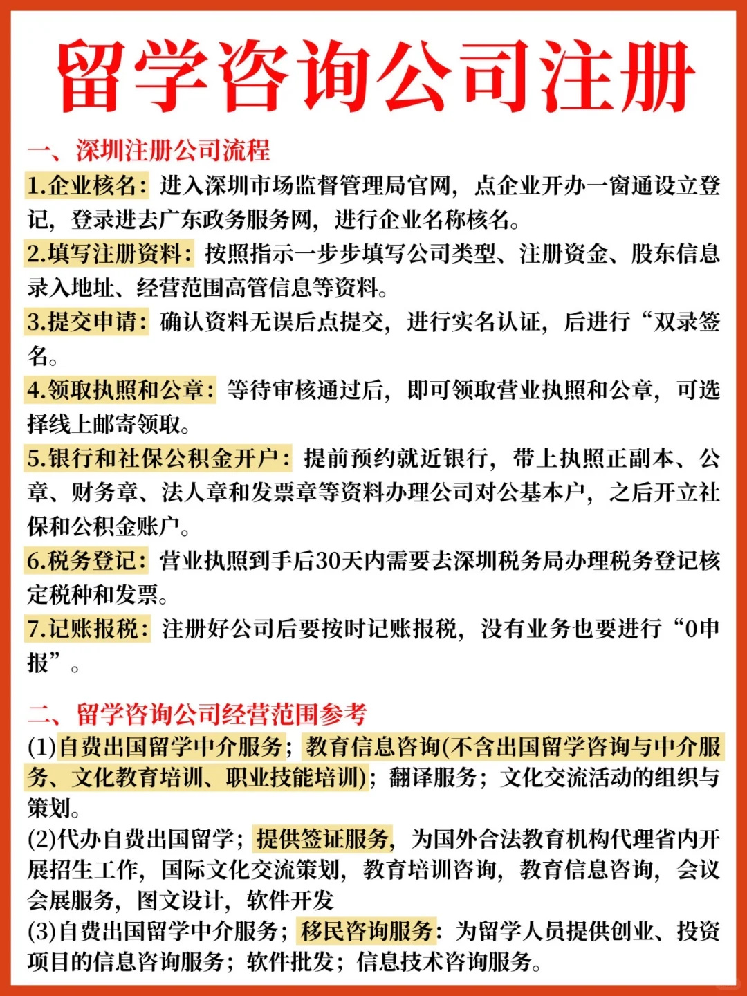 深圳留学咨询公司注册流程及注意事项‼️