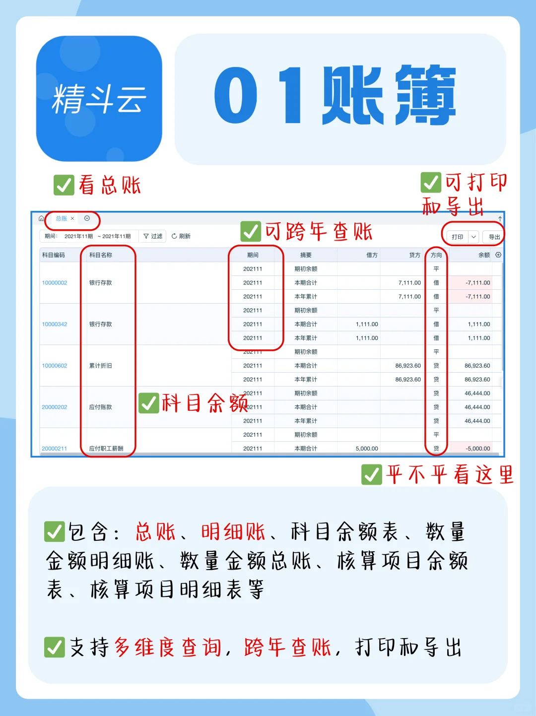 很全，建议财务人收藏，下次别再到处问了