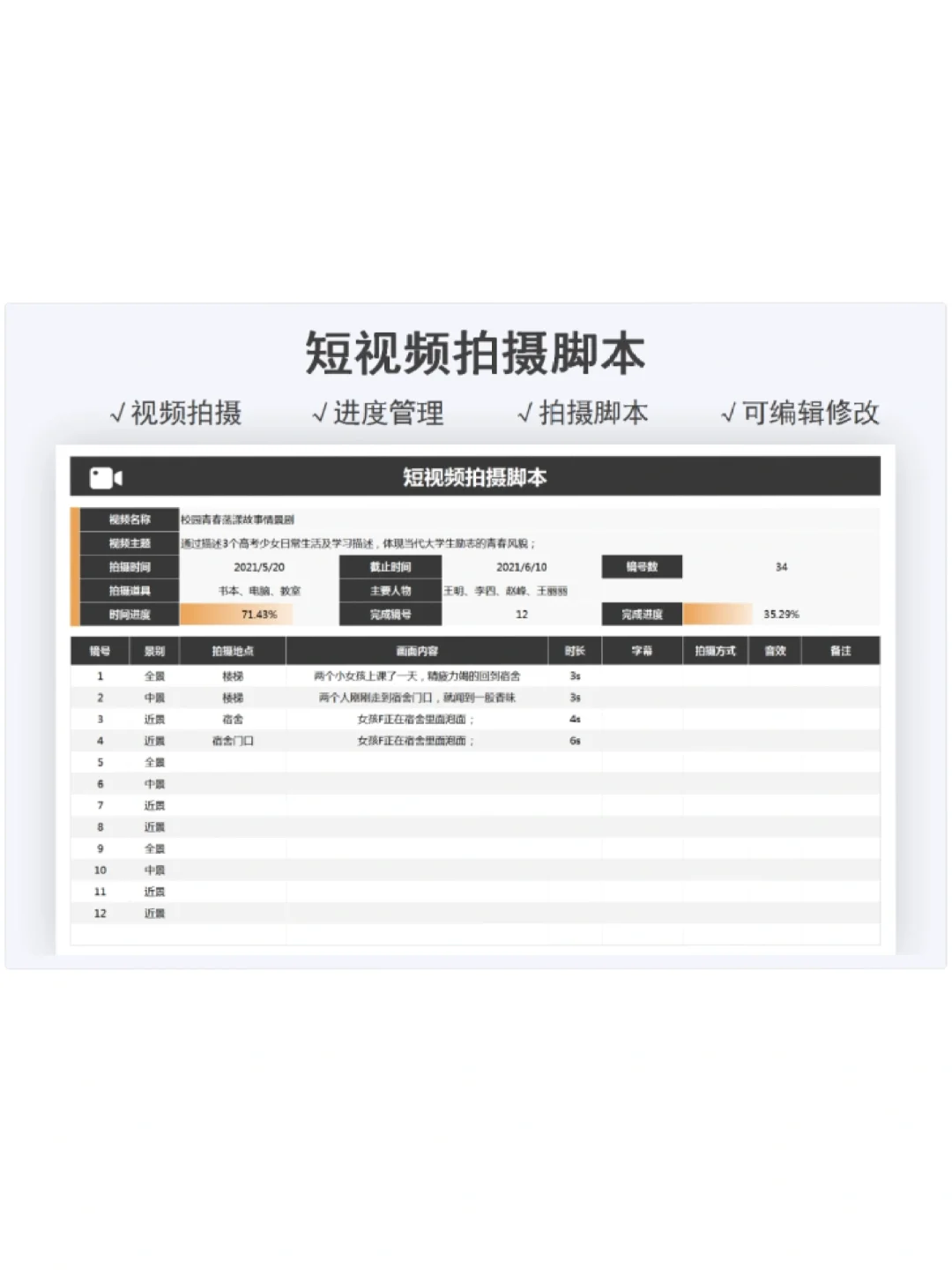 短视频拍摄脚本分镜头模板26款，直接套用