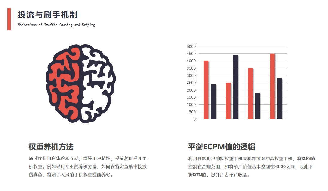 火爆项目-抖音小游戏项目的详细拆解