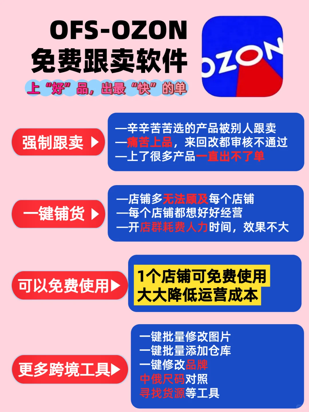 如何白嫖OZON免费跟卖软件