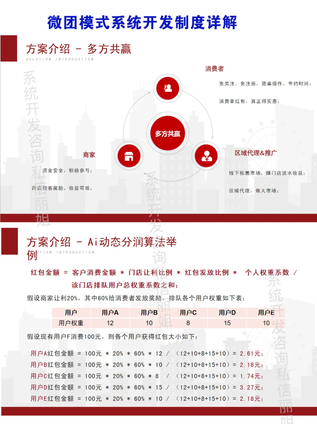 微团ai拼团模式小程序系统开发源码交付