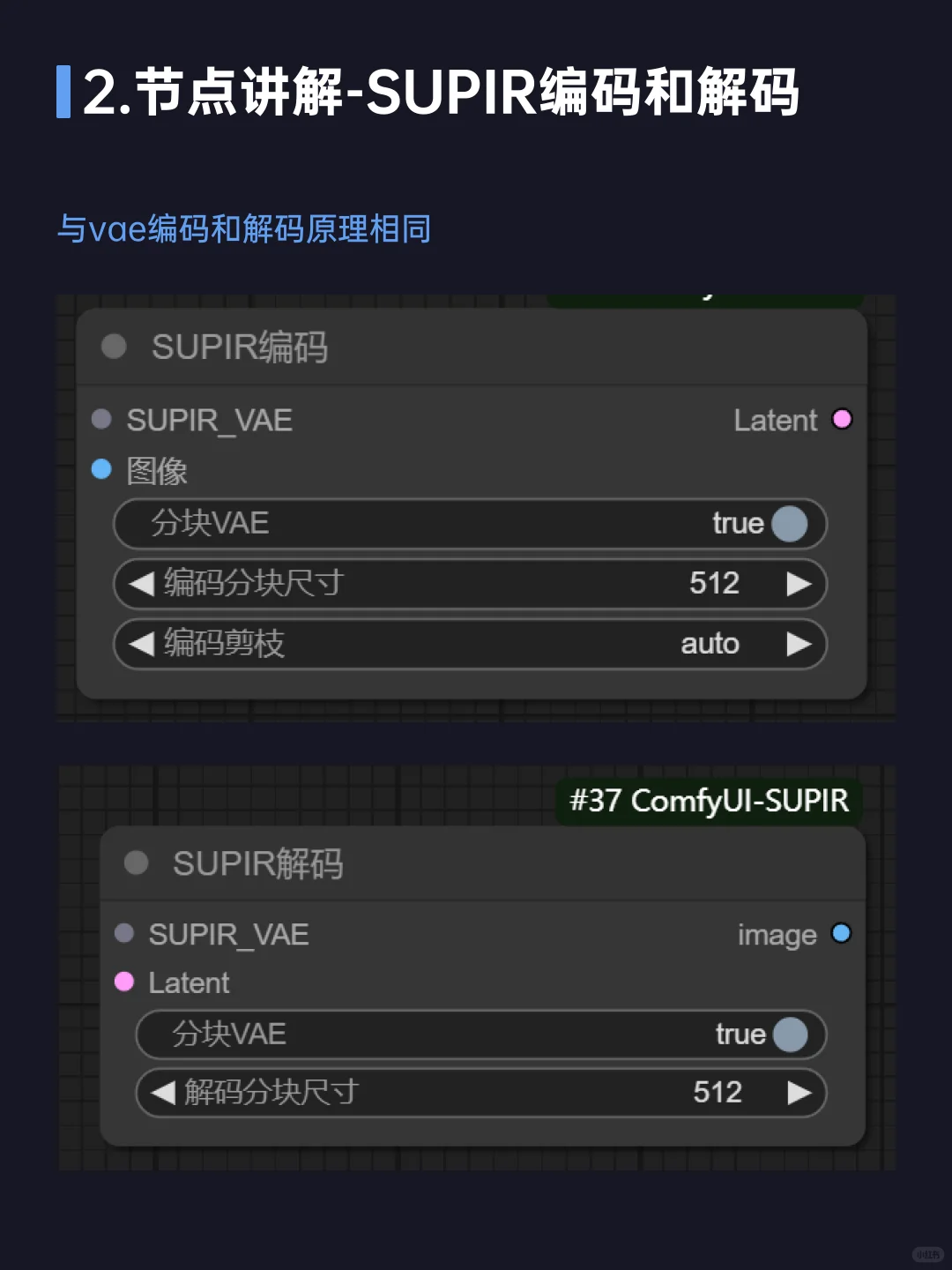 ComfyUI必备插件31：SUPIR~