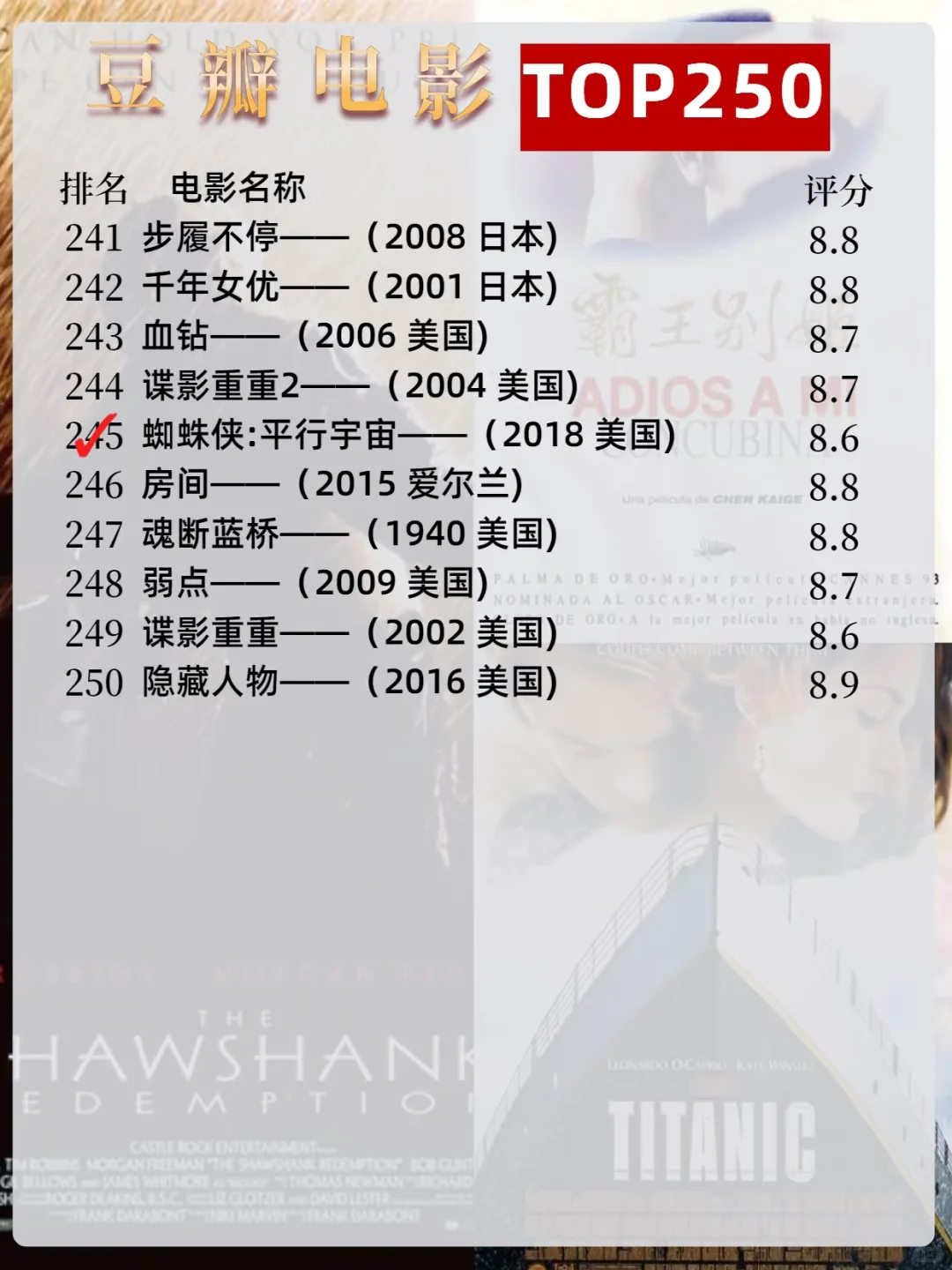 还有哪些好看的🧐